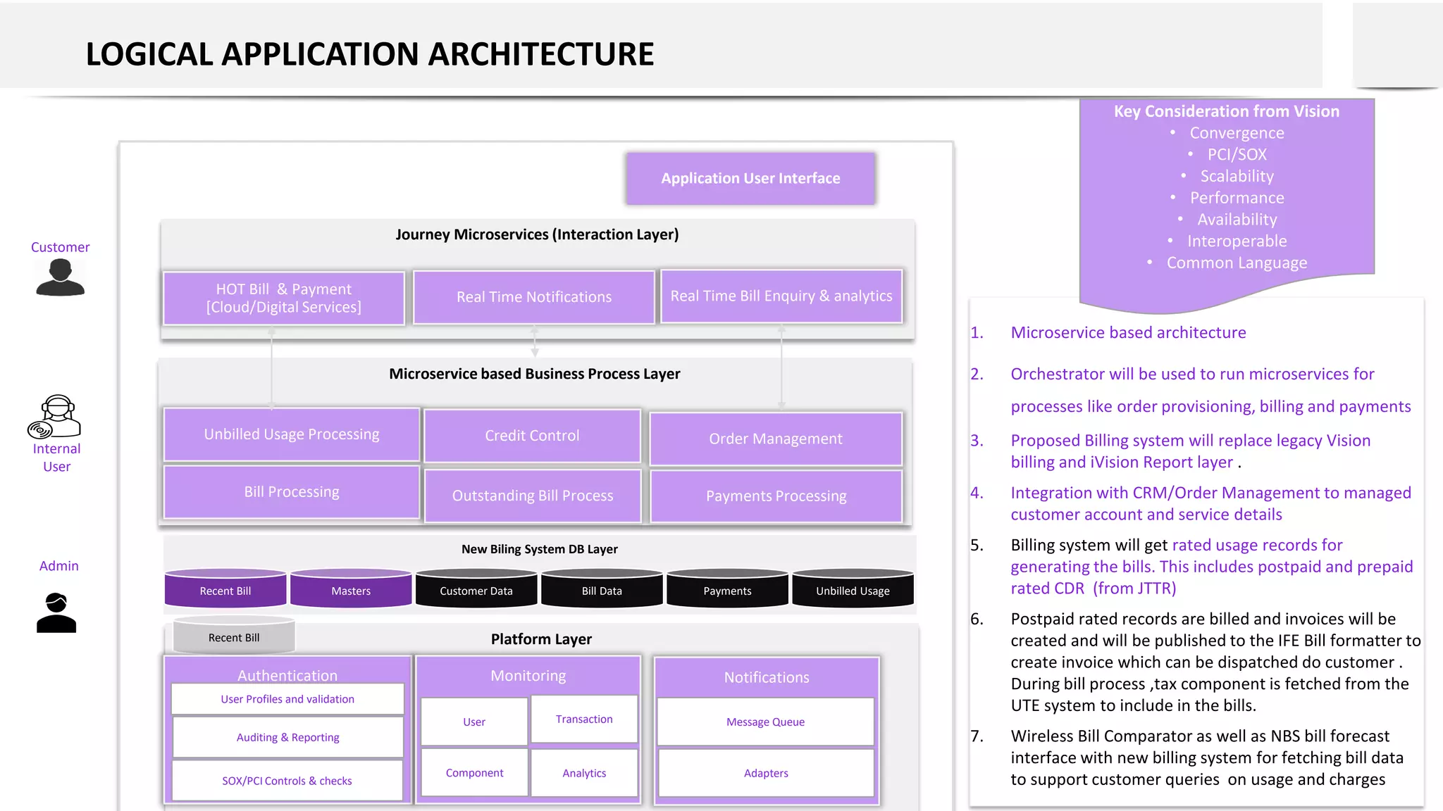 1. Microservice based architecture
2. Orchestrator will be used to run microservices for
processes like order provisioning, billing and payments
3. Proposed Billing system will replace legacy Vision
billing and iVision Report layer .
4. Integration with CRM/Order Management to managed
customer account and service details
5. Billing system will get rated usage records for
generating the bills. This includes postpaid and prepaid
rated CDR (from JTTR)
6. Postpaid rated records are billed and invoices will be
created and will be published to the IFE Bill formatter to
create invoice which can be dispatched do customer .
During bill process ,tax component is fetched from the
UTE system to include in the bills.
7. Wireless Bill Comparator as well as NBS bill forecast
interface with new billing system for fetching bill data
to support customer queries on usage and charges
LOGICAL APPLICATION ARCHITECTURE
Key Consideration from Vision
• Convergence
• PCI/SOX
• Scalability
• Performance
• Availability
• Interoperable
• Common Language
New Biling System DB Layer
Microservice based Business Process Layer
Application User Interface
Platform Layer
Payments Processing
Bill Processing
Unbilled Usage Processing Order Management
Journey Microservices (Interaction Layer)
HOT Bill & Payment
[Cloud/Digital Services]
Real Time Notifications Real Time Bill Enquiry & analytics
Bill Data
Customer Data Unbilled Usage
Payments
Masters
Recent Bill
Credit Control
Recent Bill
Internal
User
Customer
Admin
Authentication Monitoring
User Transaction
Component Analytics
User Profiles and validation
Auditing & Reporting
Outstanding Bill Process
Notifications
Message Queue
Adapters
SOX/PCI Controls & checks
 