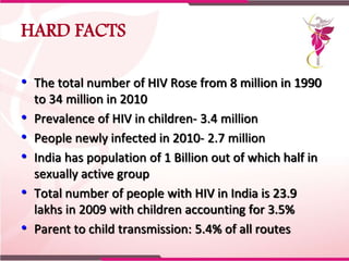 HARD FACTS
• The total number of HIV Rose from 8 million in 1990
to 34 million in 2010
• Prevalence of HIV in children- 3....