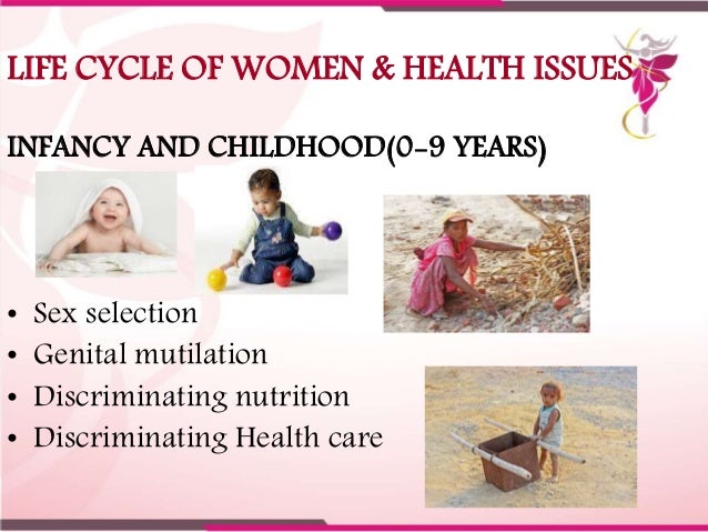 health issues of women