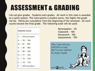ASSESSMENT & GRADING
I do not give grades. Students earn grades. All work in this class is awarded
on a point system. The more points a student earns, the higher the grade
will be. Points are cumulative from the beginning of the semester. All work
counts toward the final grade. The following scale will be used:
Participation – 5%
Classwork – 10%
Homework – 10%
Assessments – 75%
 