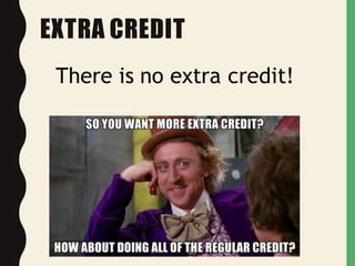 EXTRA CREDIT
There is no extra credit!
 