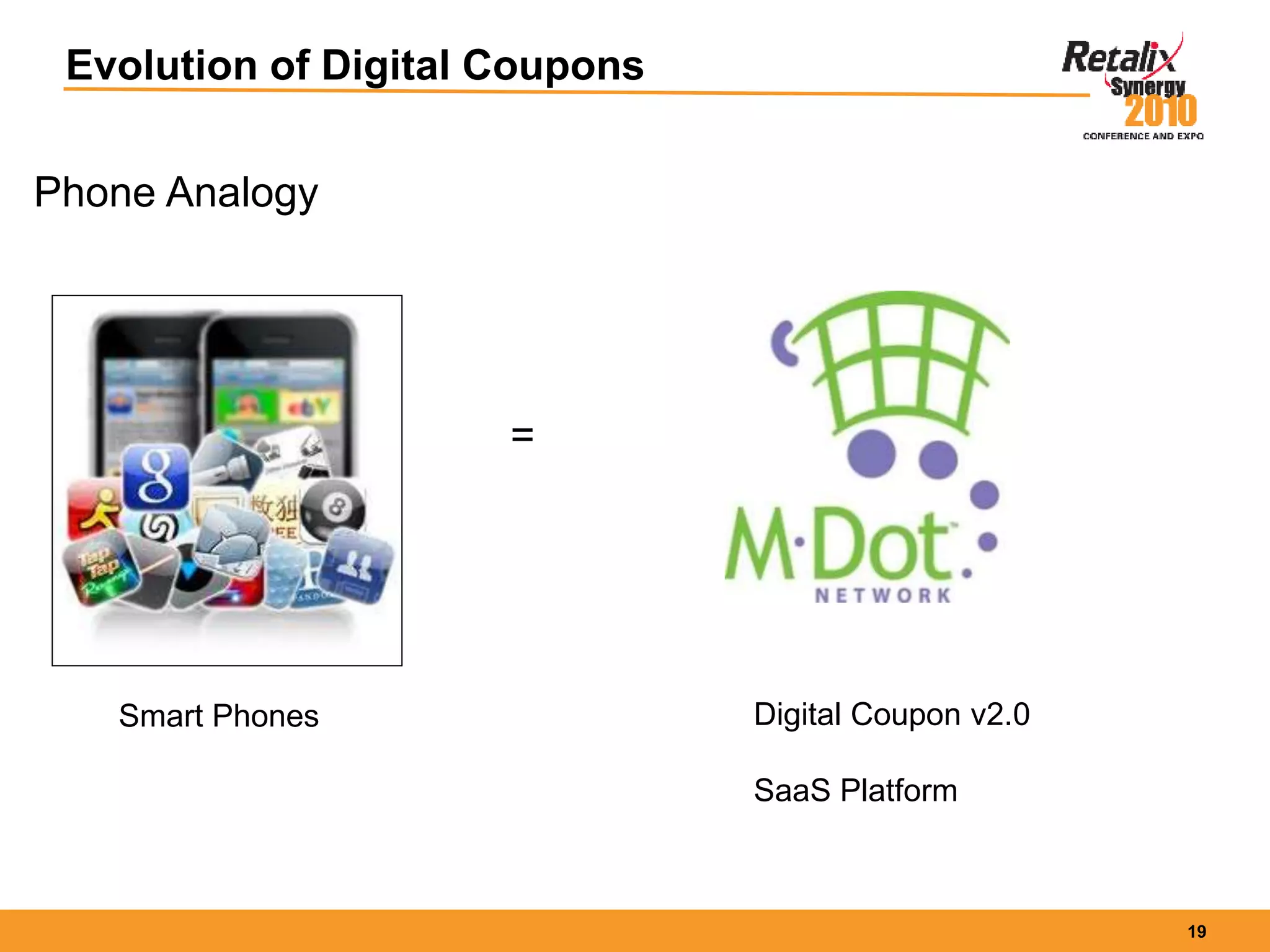 19
Evolution of Digital Coupons
Phone Analogy
=
Smart Phones Digital Coupon v2.0
SaaS Platform
 