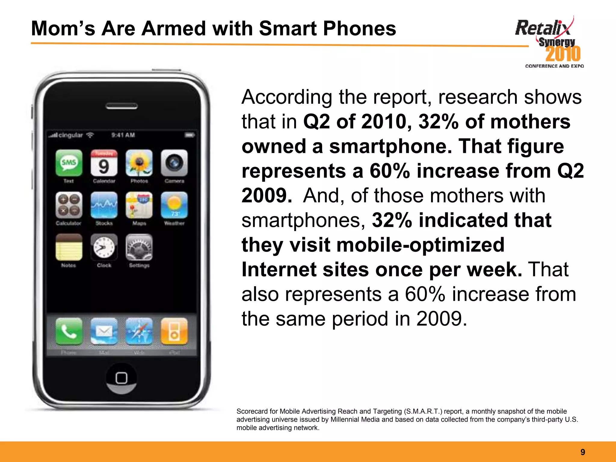9
Mom’s Are Armed with Smart Phones
According the report, research shows
that in Q2 of 2010, 32% of mothers
owned a smartphone. That figure
represents a 60% increase from Q2
2009. And, of those mothers with
smartphones, 32% indicated that
they visit mobile-optimized
Internet sites once per week. That
also represents a 60% increase from
the same period in 2009.
Scorecard for Mobile Advertising Reach and Targeting (S.M.A.R.T.) report, a monthly snapshot of the mobile
advertising universe issued by Millennial Media and based on data collected from the company’s third-party U.S.
mobile advertising network.
 