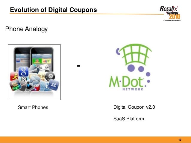 Youtech coupons