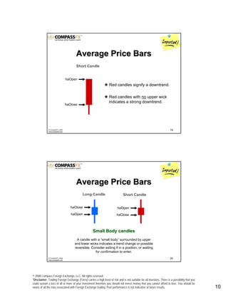 © 2008 Compass Foreign Exchange, LLC. All rights reserved.
*Disclaimer: Trading Foreign Exchange (Forex) carries a high level of risk and is not suitable for all investors. There is a possibility that you
could sustain a loss of all or more of your investment therefore you should not invest money that you cannot afford to lose. You should be
aware of all the risks associated with Foreign Exchange trading. Past performance is not indicative of future results.. 10
19© CompassFX, 2008
www.compassfx.com
Average Price BarsAverage Price Bars
Short Candle
haOpen
haClose
Red candles signify a downtrend.
Red candles with no upper wick
indicates a strong downtrend.
20© CompassFX, 2008
www.compassfx.com
Average Price BarsAverage Price Bars
haOpen
haClose haOpen
haClose
Short CandleLong Candle
Small Body candlesSmall Body candles
A candle with a “small body” surrounded by upper
and lower wicks indicates a trend change or possible
reversible. Consider exiting if in a position, or waiting
for confirmation to enter.
 
