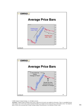 © 2008 Compass Foreign Exchange, LLC. All rights reserved.
*Disclaimer: Trading Foreign Exchange (Forex) carries a high level of risk and is not suitable for all investors. There is a possibility that you
could sustain a loss of all or more of your investment therefore you should not invest money that you cannot afford to lose. You should be
aware of all the risks associated with Foreign Exchange trading. Past performance is not indicative of future results.. 11
21© CompassFX, 2008
www.compassfx.com
Average Price BarsAverage Price Bars
Positive bars
mean “BUY”
Negative bars
mean “SELL”
22© CompassFX, 2008
www.compassfx.com
Average Price BarsAverage Price Bars
Shorter bar than
previous bar is an
“indication of Change”
A very short bar
means
“Change of Trend”
 
