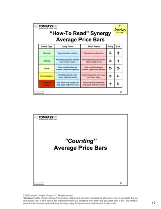 © 2008 Compass Foreign Exchange, LLC. All rights reserved.
*Disclaimer: Trading Foreign Exchange (Forex) carries a high level of risk and is not suitable for all investors. There is a possibility that you
could sustain a loss of all or more of your investment therefore you should not invest money that you cannot afford to lose. You should be
aware of all the risks associated with Foreign Exchange trading. Past performance is not indicative of future results.. 12
23© CompassFX, 2008
www.compassfx.com
““HowHow--To ReadTo Read”” SynergySynergy
Average Price BarsAverage Price Bars
Very small red candle with
long upper and lower wicks
Small red candles with upper
and lower wicks
Red candle bodies get
smaller, upper wick appears
Descending long red candles
with no upper wicks
Descending red candles
Short Trend Entry Exit
Change of
Trend
Consolidation
Weak
Strong
Normal
Trend Type
Very small blue candle with
long upper and lower wicks
Small blue candles with
upper and lower wicks
Blue candle bodies get
smaller, lower wick appears
Ascending long blue candles
with no lower wicks
Ascending blue candles
Long Trend
24© CompassFX, 2008
www.compassfx.com
““CountingCounting””
Average Price BarsAverage Price Bars
 