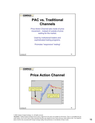 © 2008 Compass Foreign Exchange, LLC. All rights reserved.
*Disclaimer: Trading Foreign Exchange (Forex) carries a high level of risk and is not suitable for all investors. There is a possibility that you
could sustain a loss of all or more of your investment therefore you should not invest money that you cannot afford to lose. You should be
aware of all the risks associated with Foreign Exchange trading. Past performance is not indicative of future results.. 18
35© CompassFX, 2008
www.compassfx.com
Price Action Channel sets inside of price
movement…instead of outside of price
waiting for the market.
Used by institutional traders and
sophisticated trading programs.
Promotes “responsive” trading!
PAC vs. TraditionalPAC vs. Traditional
ChannelsChannels
36© CompassFX, 2008
www.compassfx.com
Price Action ChannelPrice Action Channel
5 period Smooth
MA = Low price.
5 period Smoothed
MA = High price.
 