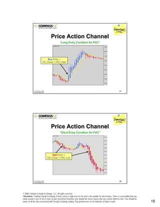 © 2008 Compass Foreign Exchange, LLC. All rights reserved.
*Disclaimer: Trading Foreign Exchange (Forex) carries a high level of risk and is not suitable for all investors. There is a possibility that you
could sustain a loss of all or more of your investment therefore you should not invest money that you cannot afford to lose. You should be
aware of all the risks associated with Foreign Exchange trading. Past performance is not indicative of future results.. 19
37© CompassFX, 2008
www.compassfx.com
Price Action ChannelPrice Action Channel
Buy Entry =
HA_Close > PAC High
““Long Entry Condition for PACLong Entry Condition for PAC””
38© CompassFX, 2008
www.compassfx.com
Price Action ChannelPrice Action Channel
““Short Entry Condition for PACShort Entry Condition for PAC””
Sell Entry =
HA_Close < PAC Low
 