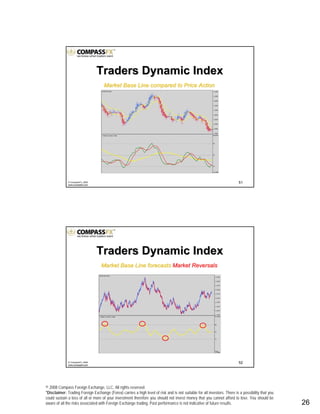 © 2008 Compass Foreign Exchange, LLC. All rights reserved.
*Disclaimer: Trading Foreign Exchange (Forex) carries a high level of risk and is not suitable for all investors. There is a possibility that you
could sustain a loss of all or more of your investment therefore you should not invest money that you cannot afford to lose. You should be
aware of all the risks associated with Foreign Exchange trading. Past performance is not indicative of future results.. 26
51© CompassFX, 2008
www.compassfx.com
Market Base Line compared to Price ActionMarket Base Line compared to Price Action
Traders Dynamic IndexTraders Dynamic Index
52© CompassFX, 2008
www.compassfx.com
Market Base Line forecastsMarket Base Line forecasts Market ReversalsMarket Reversals
Traders Dynamic IndexTraders Dynamic Index
 