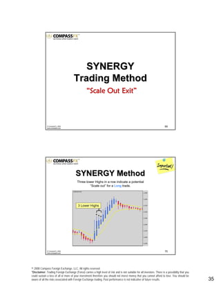 © 2008 Compass Foreign Exchange, LLC. All rights reserved.
*Disclaimer: Trading Foreign Exchange (Forex) carries a high level of risk and is not suitable for all investors. There is a possibility that you
could sustain a loss of all or more of your investment therefore you should not invest money that you cannot afford to lose. You should be
aware of all the risks associated with Foreign Exchange trading. Past performance is not indicative of future results.. 35
69© CompassFX, 2008
www.compassfx.com
SYNERGYSYNERGY
Trading MethodTrading Method
““Scale Out ExitScale Out Exit””
70© CompassFX, 2008
www.compassfx.com
SYNERGY MethodSYNERGY Method
Three lower Highs in a row indicate a potential
“Scale out” for a Long trade.
 