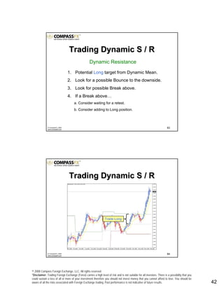© 2008 Compass Foreign Exchange, LLC. All rights reserved.
*Disclaimer: Trading Foreign Exchange (Forex) carries a high level of risk and is not suitable for all investors. There is a possibility that you
could sustain a loss of all or more of your investment therefore you should not invest money that you cannot afford to lose. You should be
aware of all the risks associated with Foreign Exchange trading. Past performance is not indicative of future results.. 42
83© CompassFX, 2008
www.compassfx.com
Dynamic Resistance
1. Potential Long target from Dynamic Mean.
2. Look for a possible Bounce to the downside.
3. Look for possible Break above.
4. If a Break above…
a. Consider waiting for a retest.
b. Consider adding to Long position.
Trading Dynamic S / RTrading Dynamic S / R
84© CompassFX, 2008
www.compassfx.com
Trading Dynamic S / RTrading Dynamic S / R
Trade Long
 