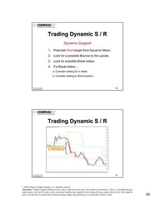 © 2008 Compass Foreign Exchange, LLC. All rights reserved.
*Disclaimer: Trading Foreign Exchange (Forex) carries a high level of risk and is not suitable for all investors. There is a possibility that you
could sustain a loss of all or more of your investment therefore you should not invest money that you cannot afford to lose. You should be
aware of all the risks associated with Foreign Exchange trading. Past performance is not indicative of future results.. 45
89© CompassFX, 2008
www.compassfx.com
Dynamic Support
1. Potential Short target from Dynamic Mean.
2. Look for a possible Bounce to the upside.
3. Look for possible Break below.
4. If a Break below…
a. Consider waiting for a retest.
b. Consider adding to Short position.
Trading Dynamic S / RTrading Dynamic S / R
90© CompassFX, 2008
www.compassfx.com
Trade Short
Trading Dynamic S / RTrading Dynamic S / R
 