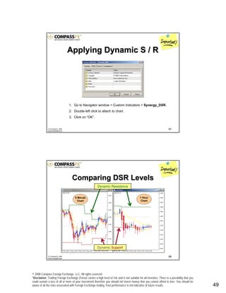© 2008 Compass Foreign Exchange, LLC. All rights reserved.
*Disclaimer: Trading Foreign Exchange (Forex) carries a high level of risk and is not suitable for all investors. There is a possibility that you
could sustain a loss of all or more of your investment therefore you should not invest money that you cannot afford to lose. You should be
aware of all the risks associated with Foreign Exchange trading. Past performance is not indicative of future results.. 49
97© CompassFX, 2008
www.compassfx.com
Applying Dynamic S / RApplying Dynamic S / R
1. Go to Navigator window > Custom Indicators > Synergy_DSR.
2. Double left click to attach to chart.
3. Click on “OK”.
98© CompassFX, 2008
www.compassfx.com
Comparing DSR LevelsComparing DSR Levels
Dynamic Support
Dynamic Resistance
5 Minute
Chart
1 Hour
Chart
 