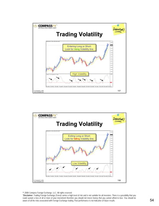 © 2008 Compass Foreign Exchange, LLC. All rights reserved.
*Disclaimer: Trading Foreign Exchange (Forex) carries a high level of risk and is not suitable for all investors. There is a possibility that you
could sustain a loss of all or more of your investment therefore you should not invest money that you cannot afford to lose. You should be
aware of all the risks associated with Foreign Exchange trading. Past performance is not indicative of future results.. 54
107© CompassFX, 2008
www.compassfx.com
Trading VolatilityTrading Volatility
High VolatilityHigh Volatility
Entering Long or Short:
Look for rising Volatility line.
Entering Long or Short:
Look for rising Volatility line.
108© CompassFX, 2008
www.compassfx.com
Trading VolatilityTrading Volatility
Low VolatilityLow Volatility
Exiting Long or Short:
Look for falling Volatility line.
Exiting Long or Short:
Look for falling Volatility line.
 