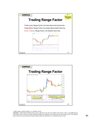 © 2008 Compass Foreign Exchange, LLC. All rights reserved.
*Disclaimer: Trading Foreign Exchange (Forex) carries a high level of risk and is not suitable for all investors. There is a possibility that you
could sustain a loss of all or more of your investment therefore you should not invest money that you cannot afford to lose. You should be
aware of all the risks associated with Foreign Exchange trading. Past performance is not indicative of future results.. 60
119© CompassFX, 2008
www.compassfx.com
Trading Range FactorTrading Range Factor
Trade Long: Range Factor Line rises above the top blue line.
Trade Short: Range Factor Line drops below bottom blue line.
Avoid Trading: Range Factor Line between blue lines.
120© CompassFX, 2008
www.compassfx.com
Range-bound…no tradeRange-bound…no trade
Trade LongTrade Long
Trading Range FactorTrading Range Factor
 