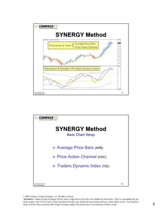 © 2008 Compass Foreign Exchange, LLC. All rights reserved.
*Disclaimer: Trading Foreign Exchange (Forex) carries a high level of risk and is not suitable for all investors. There is a possibility that you
could sustain a loss of all or more of your investment therefore you should not invest money that you cannot afford to lose. You should be
aware of all the risks associated with Foreign Exchange trading. Past performance is not indicative of future results.. 5
9© CompassFX, 2008
www.compassfx.com
Average Price Bars
Price Action Channel
Price Action & Trend
Momentum & Strength Traders Dynamic Index
SYNERGY MethodSYNERGY Method
10© CompassFX, 2008
www.compassfx.com
Average Price Bars (APB)
Price Action Channel (PAC)
Traders Dynamic Index (TDI)
SYNERGY MethodSYNERGY Method
Basic Chart SetupBasic Chart Setup
 