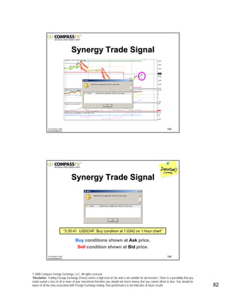 © 2008 Compass Foreign Exchange, LLC. All rights reserved.
*Disclaimer: Trading Foreign Exchange (Forex) carries a high level of risk and is not suitable for all investors. There is a possibility that you
could sustain a loss of all or more of your investment therefore you should not invest money that you cannot afford to lose. You should be
aware of all the risks associated with Foreign Exchange trading. Past performance is not indicative of future results.. 82
163© CompassFX, 2008
www.compassfx.com
Synergy Trade SignalSynergy Trade Signal
164© CompassFX, 2008
www.compassfx.com
Buy conditions shown at Ask price.
Sell condition shown at Bid price.
Synergy Trade SignalSynergy Trade Signal
“3:35:41 USDCHF: Buy condition at 1.0342 on 1-hour chart”
 