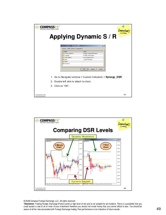 Dsr indicator forex