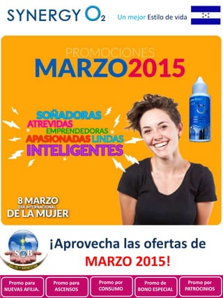 Promociones de
SynergyO2 Honduras para
Marzo 2015
Un mejor Estilo de vida
¡Aprovecha las ofertas de
MARZO 2015!
Promo para
NUEVAS AFILIA.
Promo para
ASCENSOS
Promo por
CONSUMO
Promo de
BONO ESPECIAL
Promo por
PATROCINIOS
 