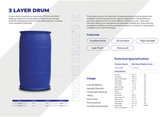 Technical Speciafication
Features
Product Name
Product Weight
Usage
Lube Oil/Additives
Specialty Chemicals
Construction Chemicals
FMCGs
Paints & Inks
Pharmaceuticals
Food Dyes intermediates
10 to 10.80 KG
Dimensions
Diameter
Total Height
Collar to Collar Height
Inner Height
Thickness Top
Top “L” Ring
Bottom “L” Ring
Belly thickness
Bottom
Dia at Ring
Dia at Center
Upper / Lower Dia
Neck Inner Dia
Neck Outer Dia
Bungs Height
Bungs Weight
Internal Contamination
583 +/- 5
1055 +/-5
1048 +/-5
1033 +/-5
6 +/-0.5
7 +/-0.5
8 +/-0.5
4 +/-0.5
7.5
+/- 5
585 +/-5
583 +/-5
74 +/- 0.5
84 +/- 0.5
30 +/- 0.5
34 +/- 0.5
NIL
MM
MM
MM
MM
MM
MM
MM
MM
MM
MM
MM
MM
MM
MM
MM
GRAMS
250 Liters Plastic Drum
3 LAYER DRUM
3 Layer drums provided two openings of 70 mm and 100% l
eakproof plugs with sealing gaskets. These drums are best
suited for packaging liquid and semi-solid products, including
most hazardous chemicals.
Three layers allow us to triple blow mounding solutions, such as layouts and
Intelligent machine production for specific applications. Characteristics to
optimally adapt the drum to three different materials to use – Multi-layer
extrusion allows up to robustness and optimized material use. Thus ensuring
exceptional stability and without deviations, tears, or inclusions, It guarantees
consistent drum wall thicknesses.
COLOR
#NO WEIGHT CAPACITY
Blue
3LD2210 10kg 210kg
Blue
3LD2250 09kg 250kg
Leak Proof
High strength
UV-resistant
Excellent finish
Hi/Low pH
 