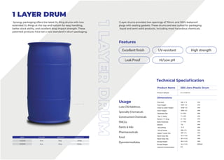Features
Usage
Lube Oil/Additives
Specialty Chemaicals
Construction Chemicals
FMCGs
Paints & Inks
Pharmaceuticals
Food
Dyesntermediates
1 LAYER DRUM
Synergy packaging offers the latest XL-Ring drums with two
extended XL-Rings at the top and bottom for easy handling,
better stack ability, and excellent drop impact strength. These
patented products have set a new standard in drum packaging.
1 Layer drums provided two openings of 70mm and 100% leakproof
plugs with sealing gaskets. These drums are best suited for packaging
liquid and semi-solid products, including most hazardous chemicals.
Technical Speciafication
Product Name
Product Weight 10 to 10.80 KG
Dimensions
Diameter
Total Height
Collar to Collar Height
Inner Height
Thickness Top
Top “L” Ring
Bottom “L” Ring
Belly thickness
Bottom
Dia at Ring
Dia at Center
Upper / Lower Dia
Neck Inner Dia
Neck Outer Dia
Bungs Height
Bungs Weight
Internal Contamination
583 +/- 5
1055 +/-5
1048 +/-5
1033 +/-5
6 +/-0.5
7 +/-0.5
8 +/-0.5
4 +/-0.5
7.5
+/- 5
585 +/-5
583 +/-5
74 +/- 0.5
84 +/- 0.5
30 +/- 0.5
34 +/- 0.5
NIL
MM
MM
MM
MM
MM
MM
MM
MM
MM
MM
MM
MM
MM
MM
MM
GRAMS
250 Liters Plastic Drum
COLOR
#NO WEIGHT CAPACITY
Blue
1LD2210 10kg 210kg
Blue
1LD2250 09kg 250kg
Leak Proof
High strength
UV-resistant
Excellent finish
Hi/Low pH
 