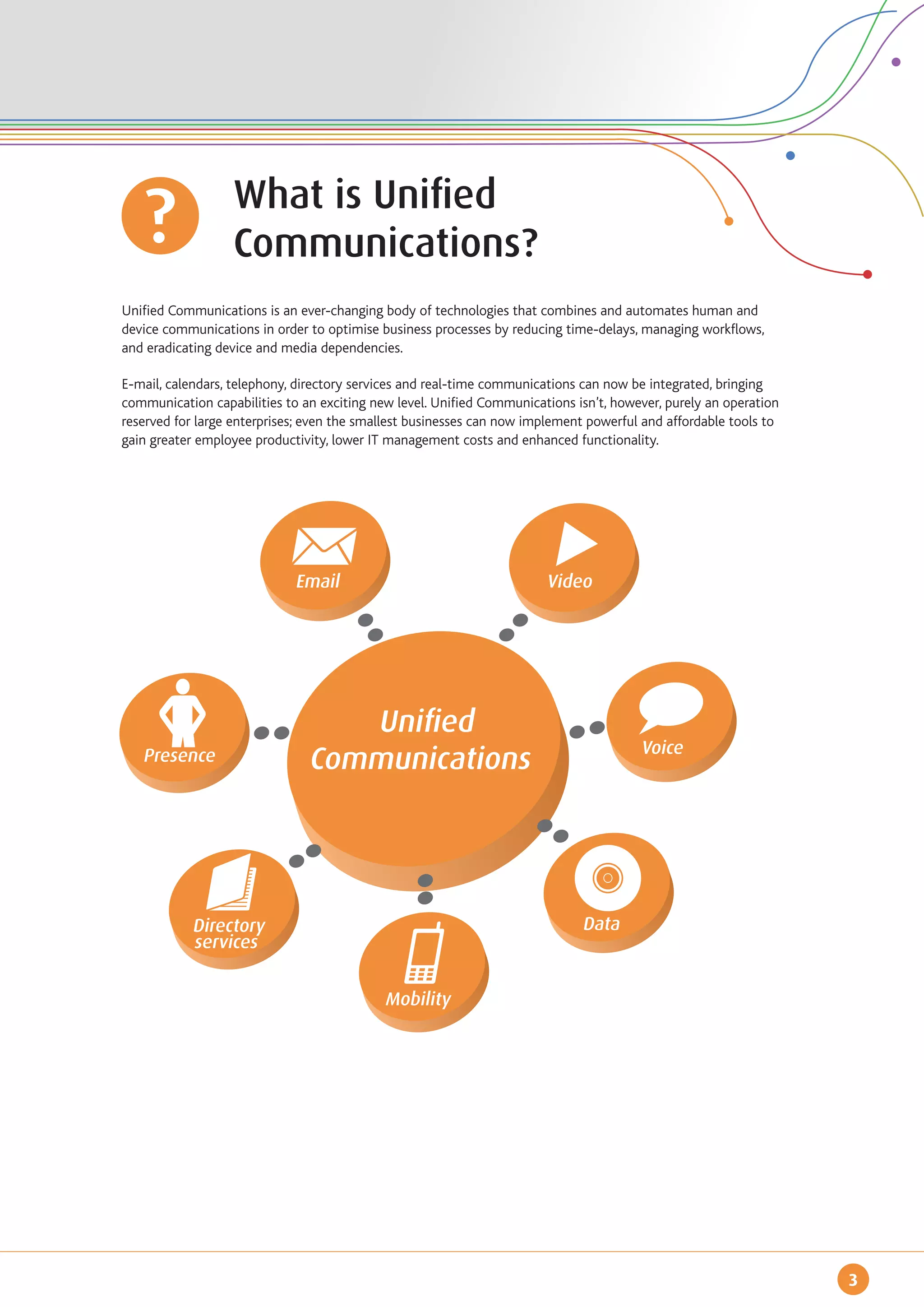 What is Unified
		                Communications?
Unified Communications is an ever-changing body of technologies that combines and automates human and
device communications in order to optimise business processes by reducing time-delays, managing workflows,
and eradicating device and media dependencies.

E-mail, calendars, telephony, directory services and real-time communications can now be integrated, bringing
communication capabilities to an exciting new level. Unified Communications isn’t, however, purely an operation
reserved for large enterprises; even the smallest businesses can now implement powerful and affordable tools to
gain greater employee productivity, lower IT management costs and enhanced functionality.




                             Email                                     Video




                                  Unified
                                                                                       Voice
   Presence                    Communications




           Directory                                                         Data
           services


                                            Mobility




                                                                                                                  3
 