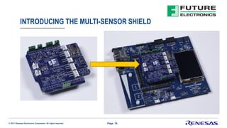 Webinar: Future Sensor Shield e Renesas Synergy, Perfeita Sinergia para IOT