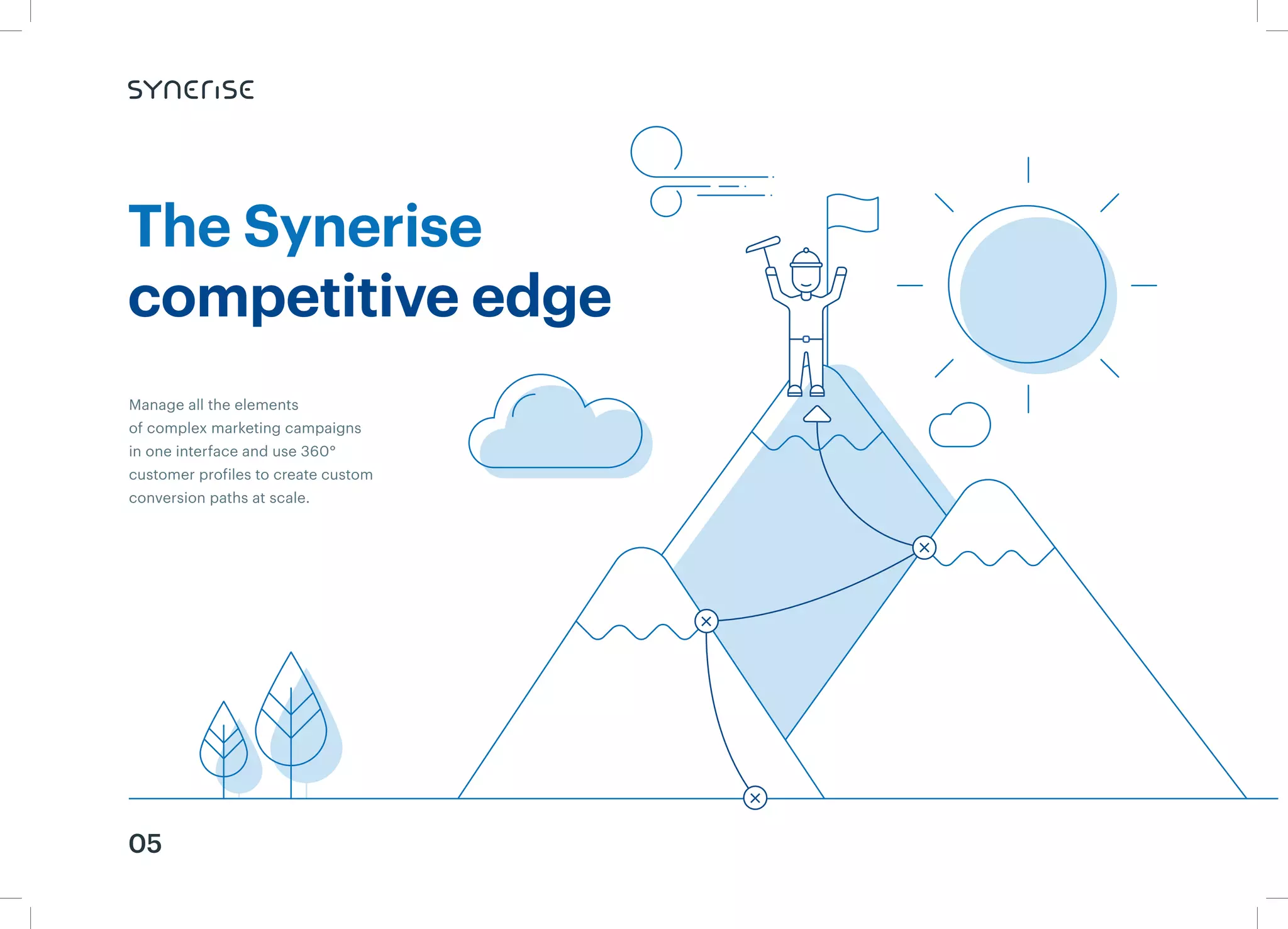 Synerise AI Growth Cloud, solution overview | PPT