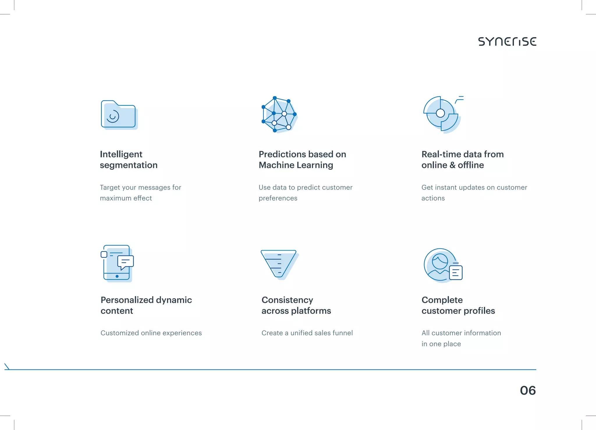 Synerise AI Growth Cloud, solution overview | PPT