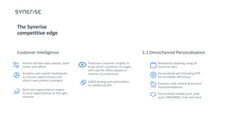 Synerise Press Kit | PDF