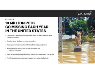 OVERVIEW
10 MILLION PETS
GO MISSING EACH YEAR
IN THE UNITED STATES
o Lessthan30%arereturnedhome,primarilyduetothelackofade...