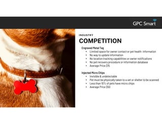 INDUSTRY
COMPETITION
Engraved Metal Tag
• Limited space for owner contact or pet health information
• No way to update inf...