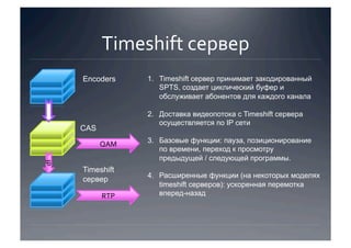 Timeshift сервер 
      Encoders     1.  Timeshift сервер принимает закодированный
                       SPTS, создает циклический буфер и
                       обслуживает абонентов для каждого канала

                   2.  Доставка видеопотока с Timeshift сервера
                       осуществляется по IP сети
      CAS
                   3.  Базовые функции: пауза, позиционирование
            QAM 
                       по времени, переход к просмотру
                       предыдущей / следующей программы.
IP 




      Timeshift
                   4.  Расширенные функции (на некоторых моделях
      сервер
                       timeshift серверов): ускоренная перемотка
            RTP        вперед-назад
 