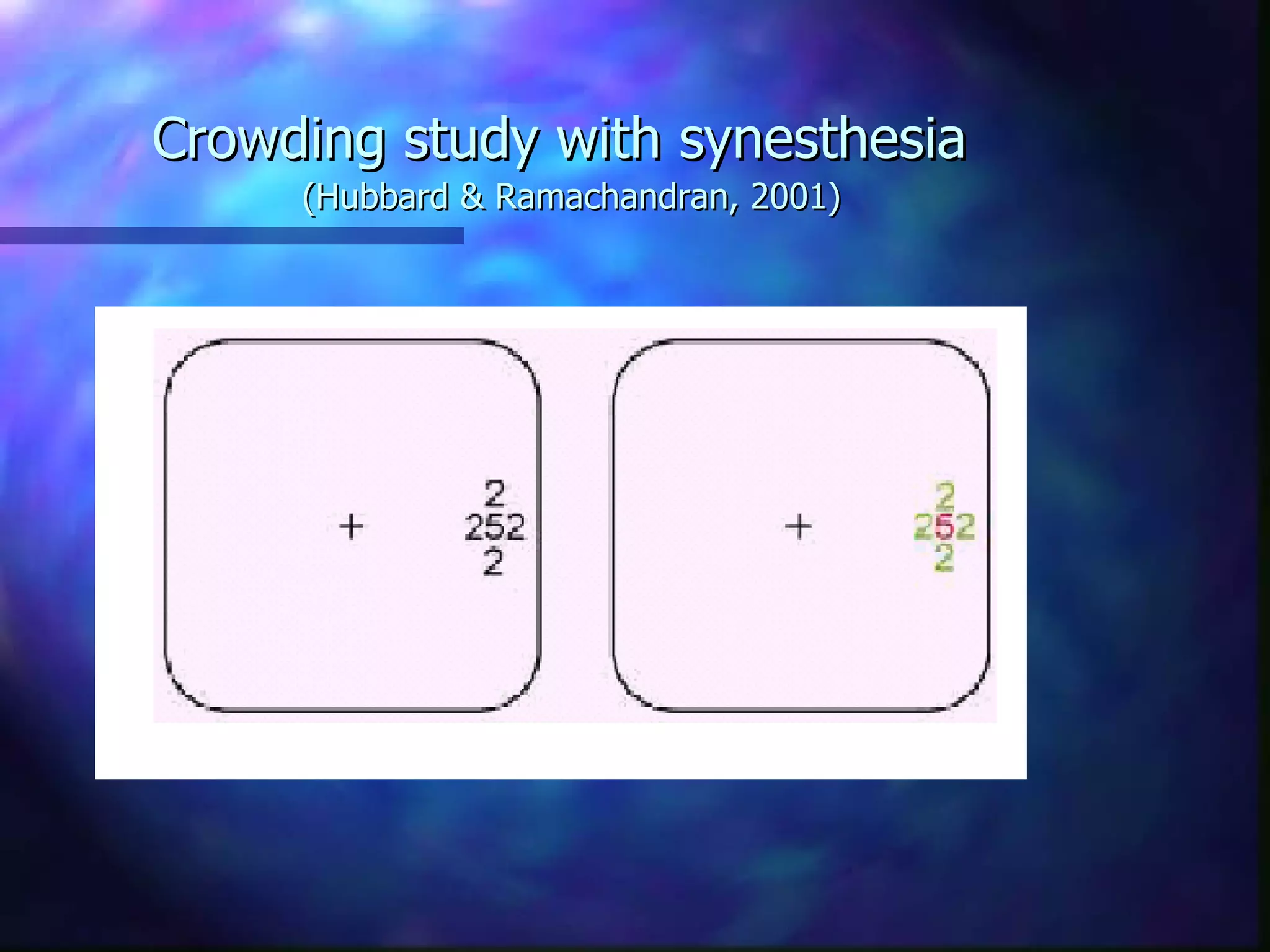 Crowding study with synesthesia   (Hubbard & Ramachandran, 2001) 