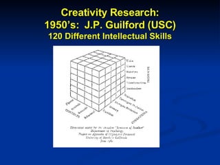 Creativity Research: 1950’s:  J.P. Guilford (USC) 120 Different Intellectual Skills 