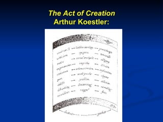 The Act of Creation Arthur Koestler: 