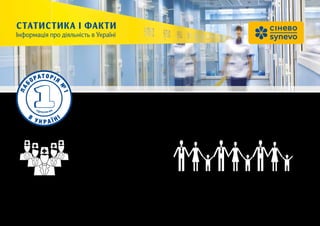 Статистика і факти
Інформація про діяльність в Україні
Якби усі пацієнти, яких «СІНЕВО» обслуговує протягом
місяця, взялися за руки, то довжина шеренги дорівнювала б
відстані від Києва до Рівного — 380 км.
лабораторія обслуговує щомісяця
40 000 лікарів
350 000 пацієнтів
щомісяця довіряють діагностику
пацієнтів лабораторії «СІНЕВО»
«СІНЕВО» —
лабораторія №1
в Україні станом на 01.01.2018
Київ Рівне380 км
В
У К Р А Ї НІ
ЛА
БОРАТОРІЯ
№
1
 
