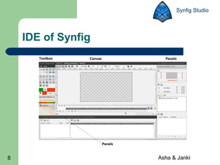 Synfig | PPT