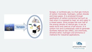 Syngas
