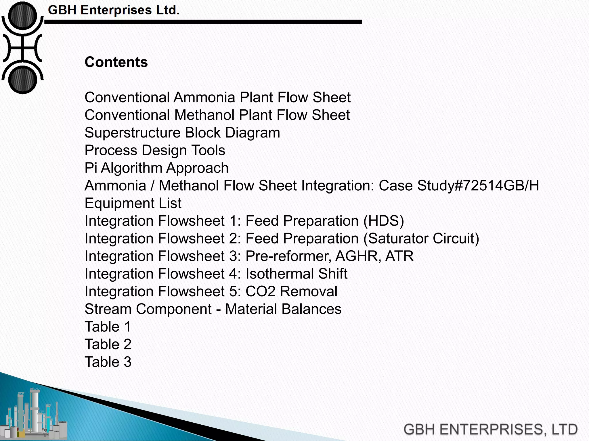 Contents
Conventional Ammonia Plant Flow Sheet
Conventional Methanol Plant Flow Sheet
Superstructure Block Diagram
Process Design Tools
Pi Algorithm Approach
Ammonia / Methanol Flow Sheet Integration: Case Study#72514GB/H
Equipment List
Integration Flowsheet 1: Feed Preparation (HDS)
Integration Flowsheet 2: Feed Preparation (Saturator Circuit)
Integration Flowsheet 3: Pre-reformer, AGHR, ATR
Integration Flowsheet 4: Isothermal Shift
Integration Flowsheet 5: CO2 Removal
Stream Component - Material Balances
Table 1
Table 2
Table 3
 