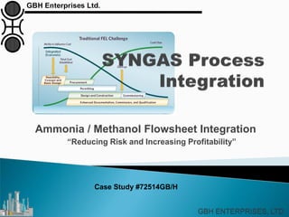 Ammonia / Methanol Flowsheet Integration
“Reducing Risk and Increasing Profitability”
Case Study #72514GB/H
 