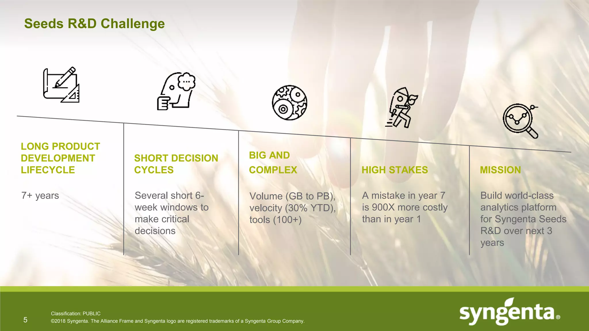 Syngenta's Predictive Analytics Platform for Seeds R&D | PPT