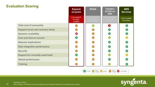 Syngenta's Predictive Analytics Platform for Seeds R&D | PPTX