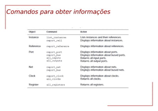 VLSI Síntese RTL 24
Comandos para obter informações
 