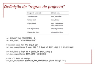 VLSI Síntese RTL 26
Definição de “regras de projecto”
set DEFAULT_MAX_TRANSITION 2
set REF_LOAD "MTC45000/ND2/A"
# maximum load for the input pin
set_max_capacitance [ expr 316 * [ load_of $REF_LOAD ] ] $CLOCK_NAME
set CAP_LOAD [ expr 80 * [load_of $REF_LOAD] ]
set_max_capacitance $CAP_LOAD ctrl[0]
# for all nets of design
set_max_transition $DEFAULT_MAX_TRANSITION [find design "*"]
 