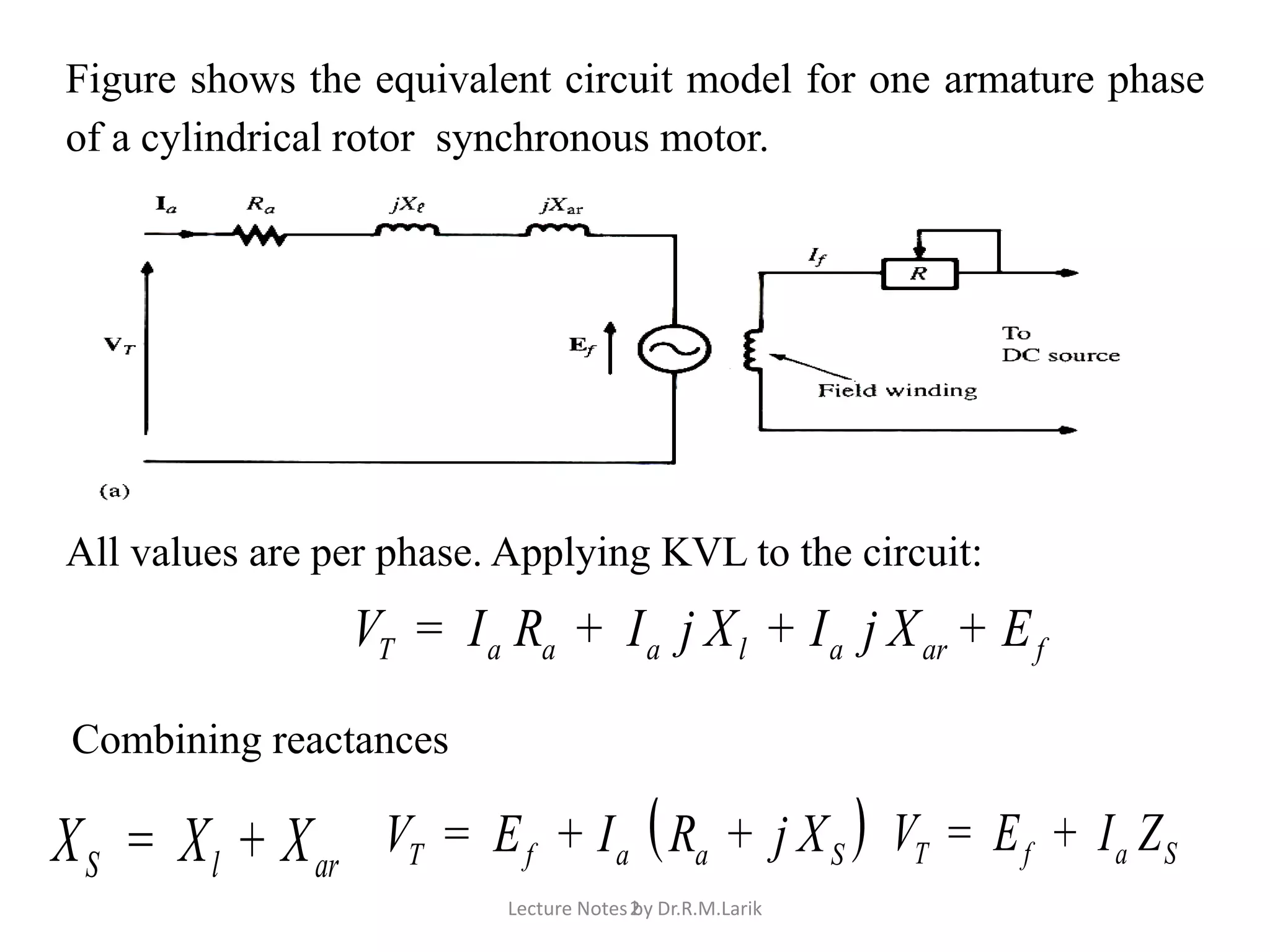 2
Figure shows the equivalent circuit model for one armature phase
of a cylindrical rotor synchronous motor.
All values are per phase. Applying KVL to the circuit:
faralaaaT EXjIXjIRIV +++=
Combining reactances
arlS XXX += ( )SaafT XjRIEV ++= SafT ZIEV +=
Lecture Notes by Dr.R.M.Larik
 