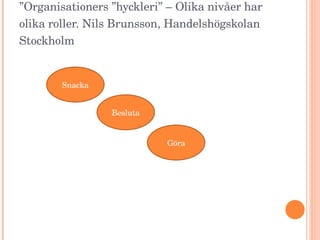 ” Organisationers ”hyckleri” – Olika nivåer har olika roller. Nils Brunsson, Handelshögskolan Stockholm Snacka Besluta Göra 