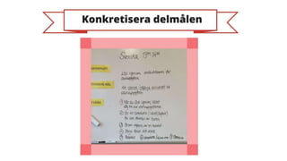 Synligt lärande och digitala verktyg
