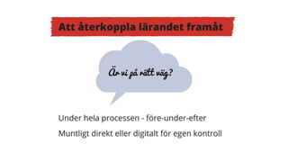 Synligt lärande och digitala verktyg